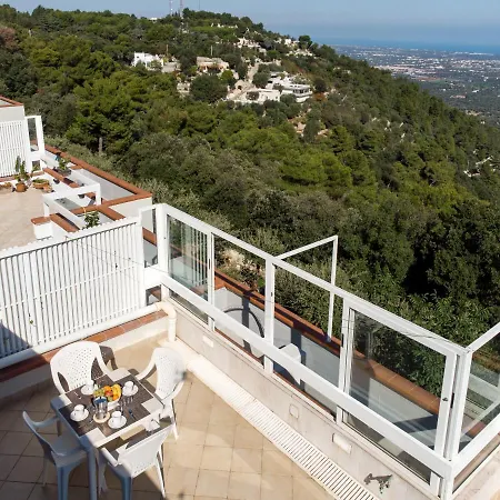 Con Balcone Panoramico 